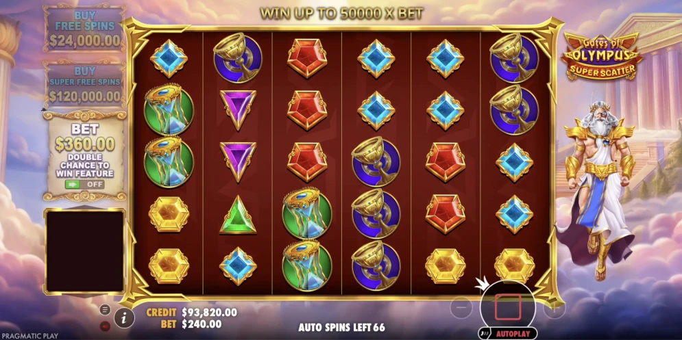 Gates Of Olympus Slot