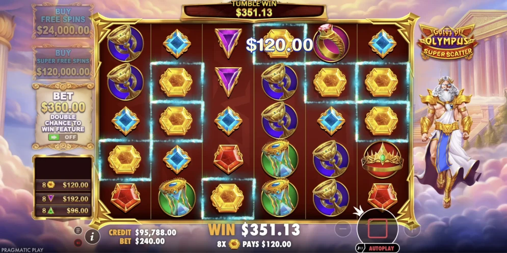 Gates Of Olympus Slot